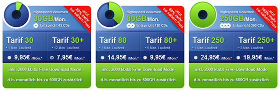 usenext-tarife